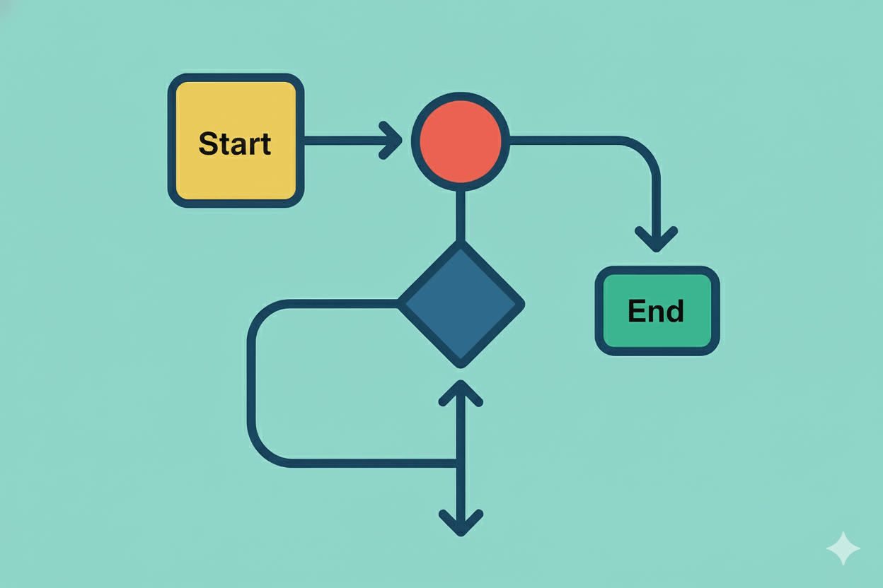 Cover image for What is an Automated Email Workflow? (And How to Build One With Gmail)
